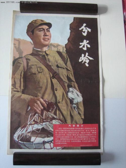 俄罗斯Economics Degree Certificate